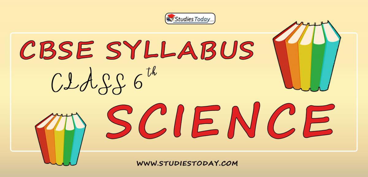 Cbse Class 6 Syllabus For Science